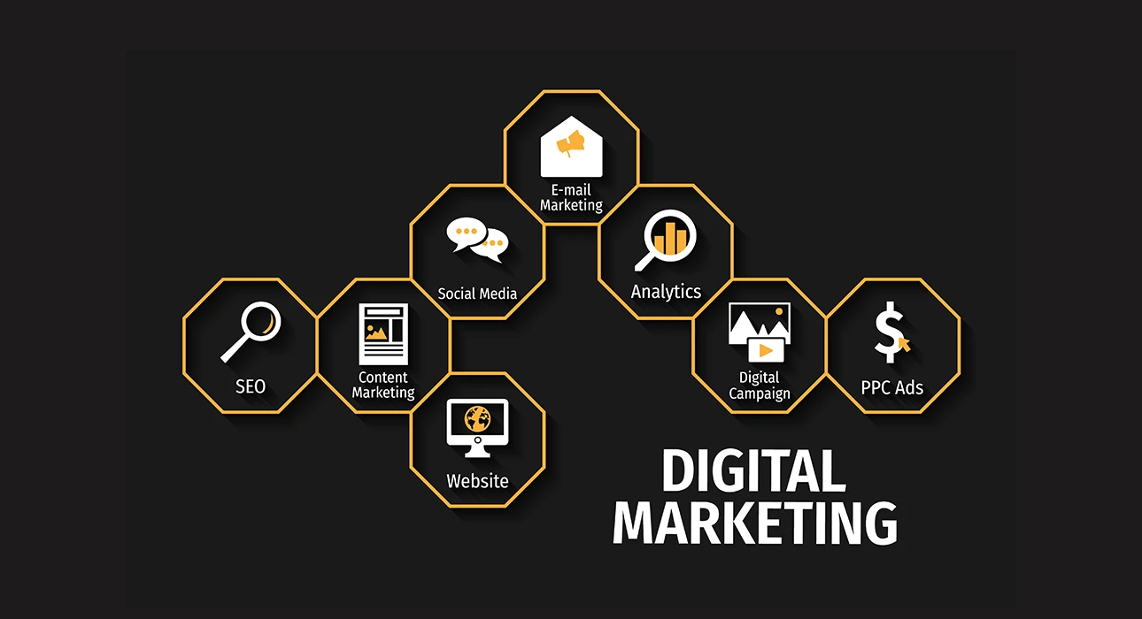 digital marketing strategy algarve faro